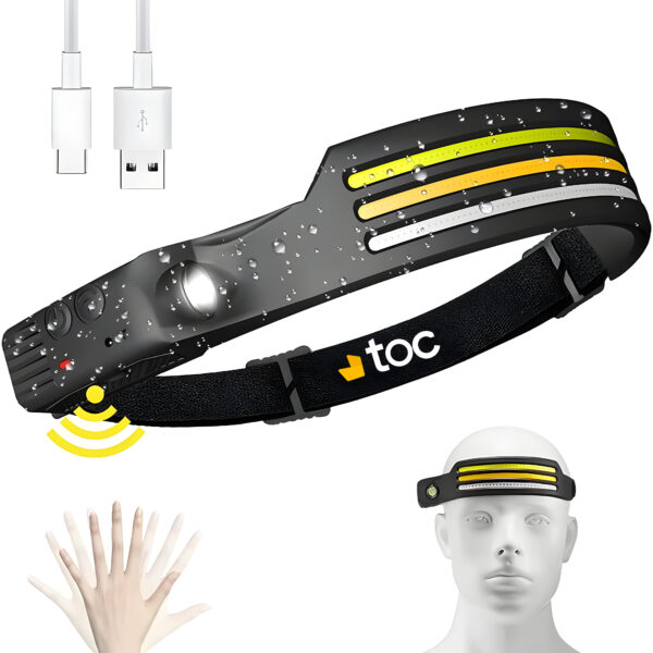 Lampe frontale multi-couleurs rechargeable