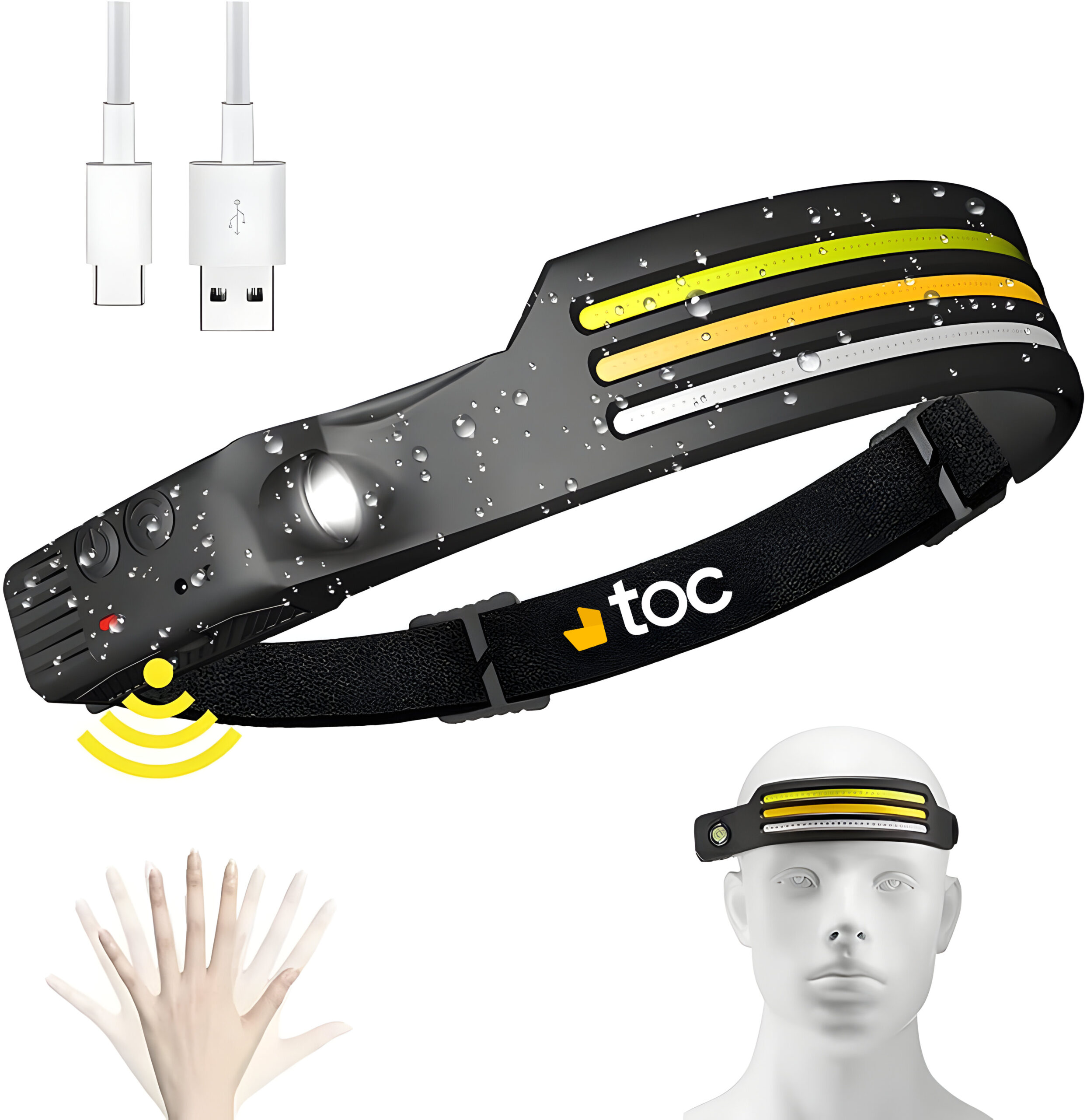 Lampe frontale multi-couleurs rechargeable